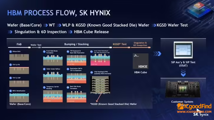 1787558954529264.png